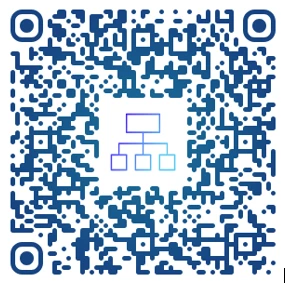 QR Code Schul Kultur Fest 2025